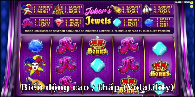 Thuật ngữ nổ hũ Volatility - Chỉ số thể hiện tần suất và giá trị phần thưởng